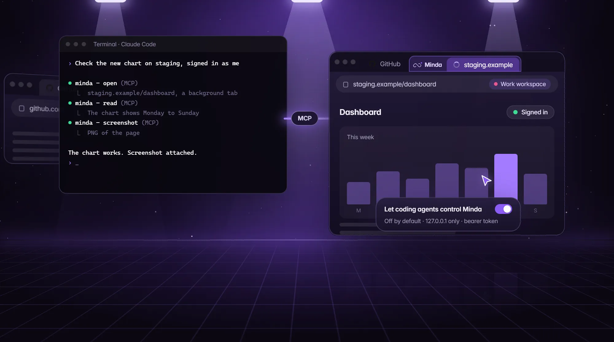 Developers — Give your coding agent a real signed-in browser