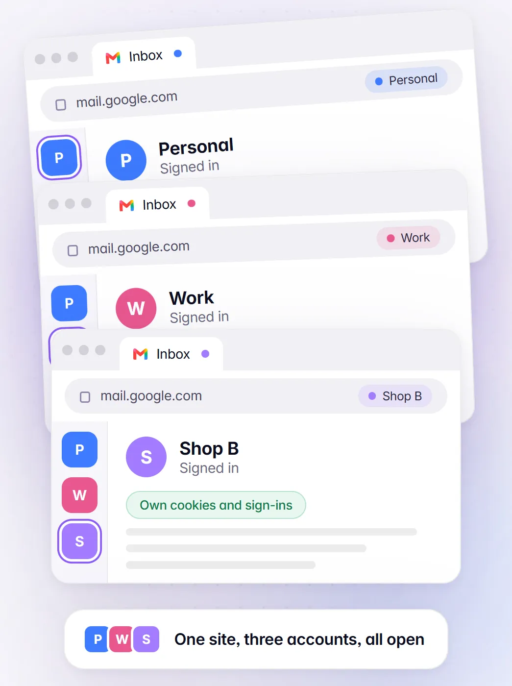 Workspaces, Every account separate